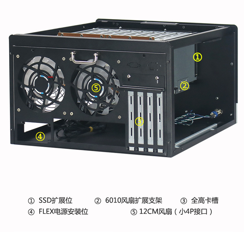 支持MATX主板