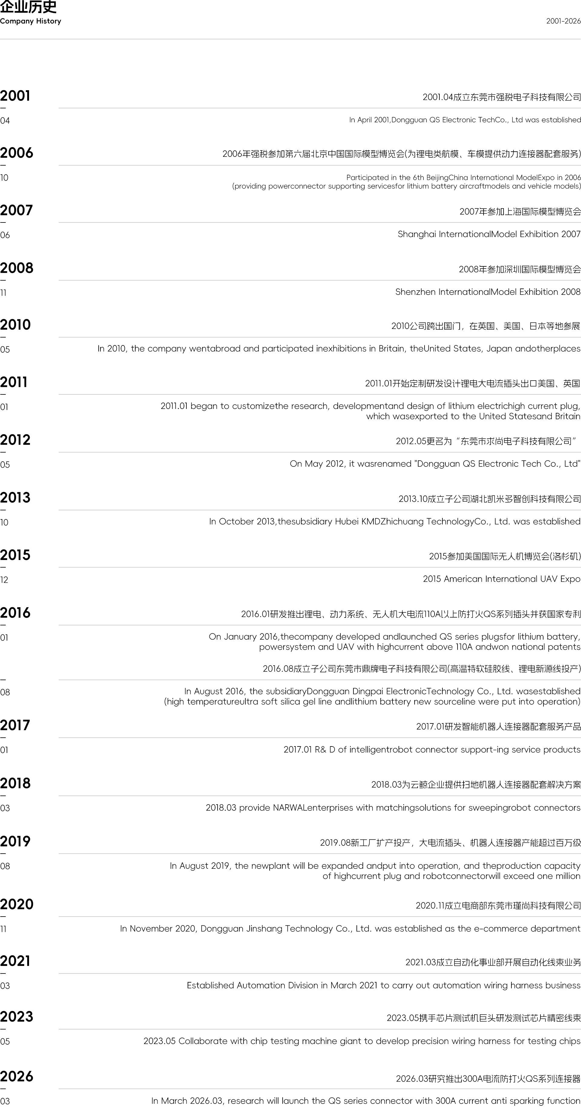 企业历史V09.jpg