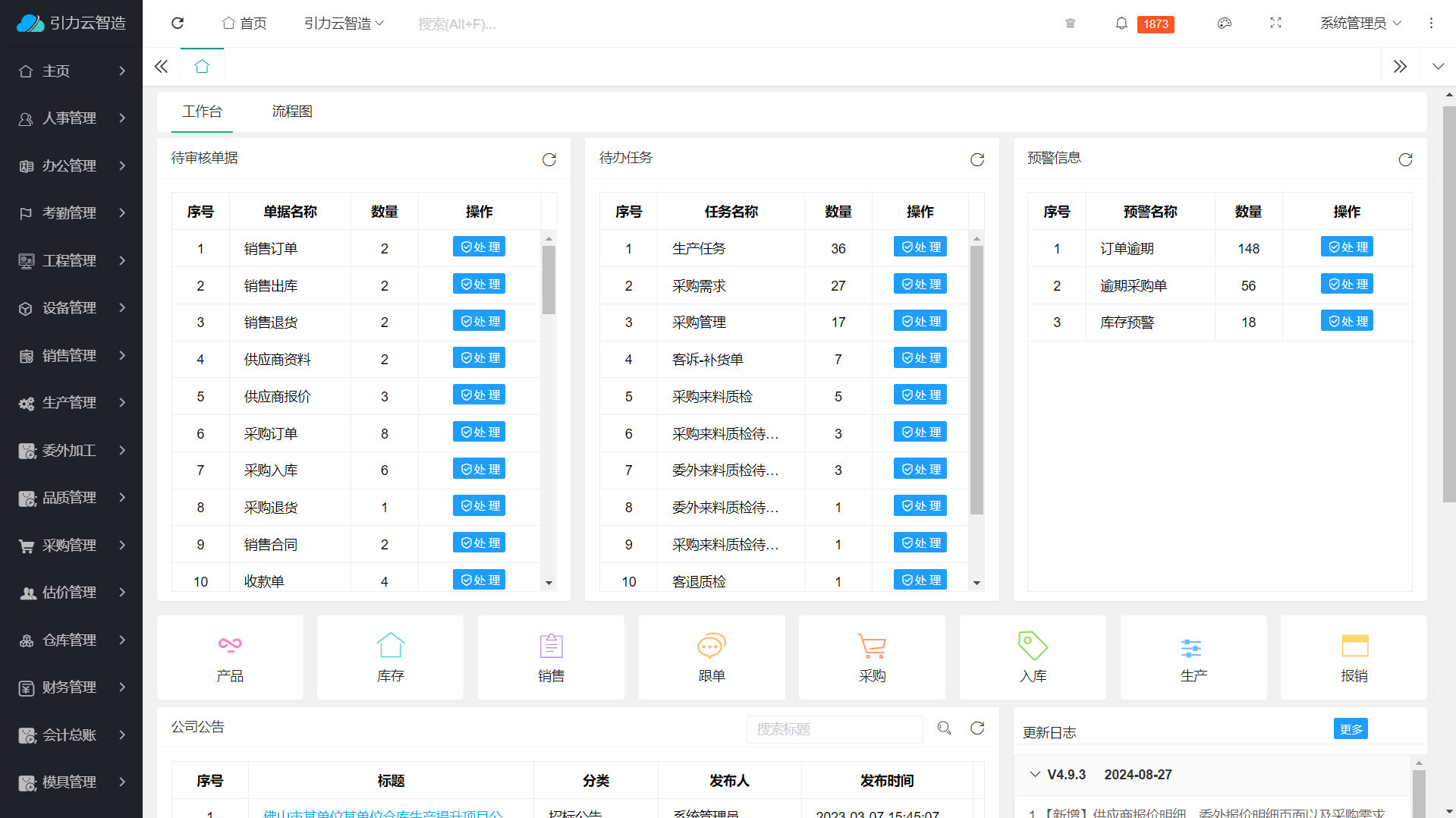 定制化开发ERP系统为何成为企业的首选？